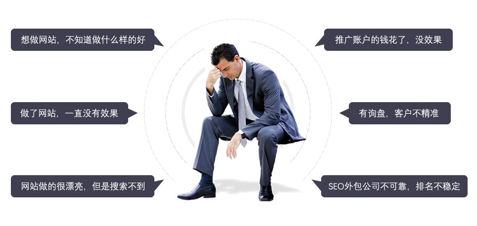 您是否正在為網站SEO優化問題而困惑困擾？